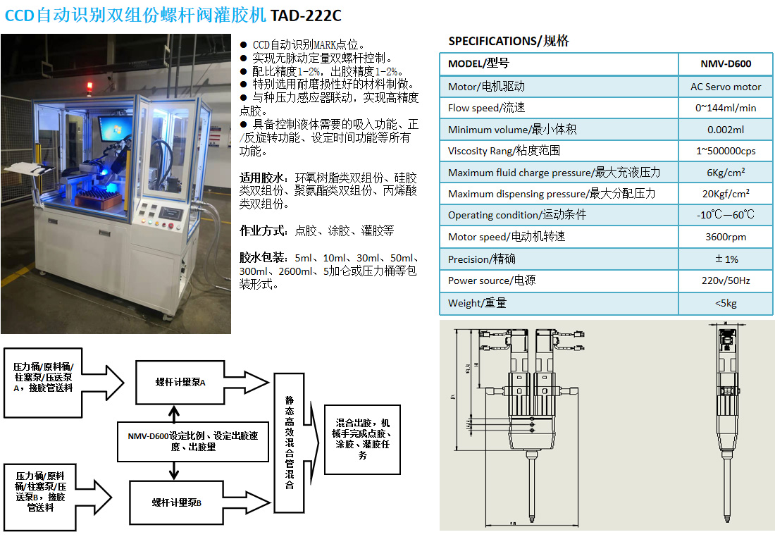 CCD自動(dòng)識(shí)別雙組份螺桿閥灌膠機(jī)TAD-222C1.jpg