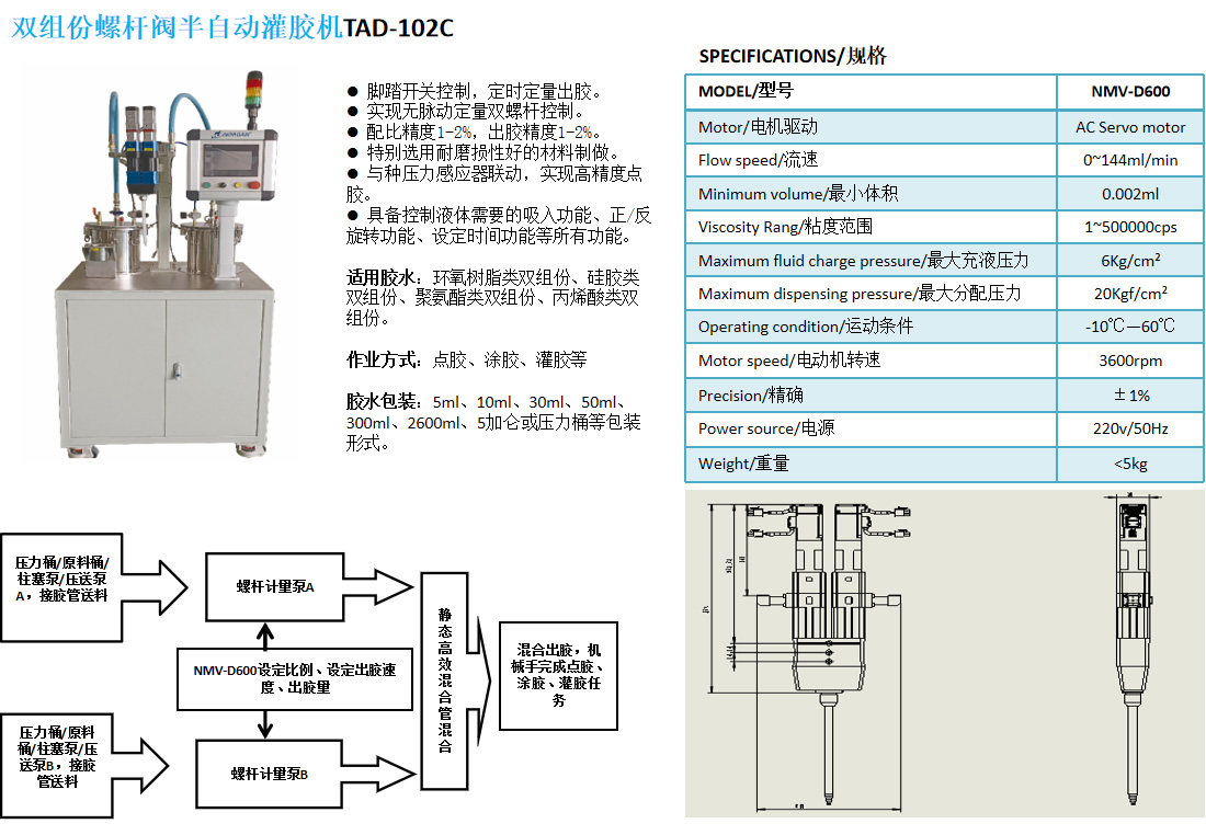 雙組份螺桿閥半自動灌膠機TAD-102C1.jpg
