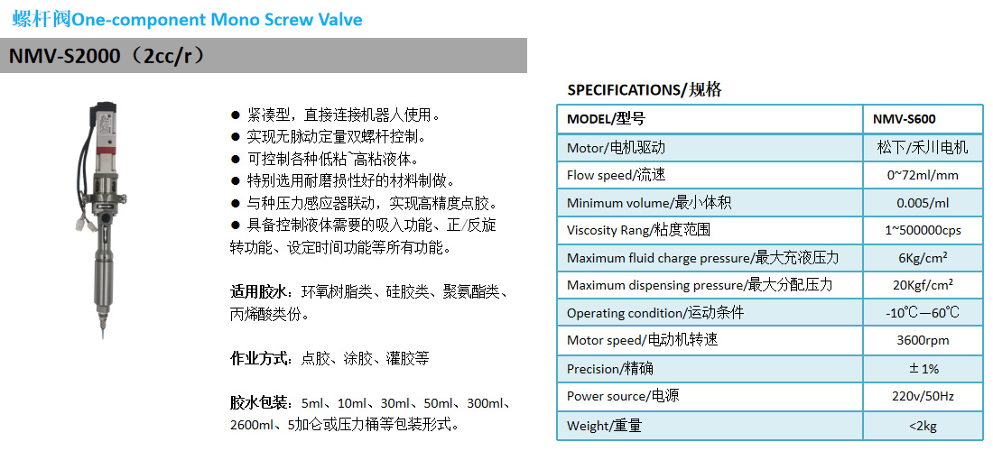 螺桿閥NMV-S2000（2ccr）1.jpg