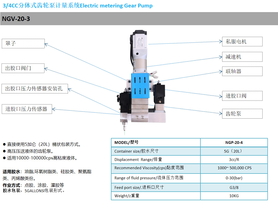 3-4CC分體式齒輪泵計量系統(tǒng)NGV-20-3-1.jpg